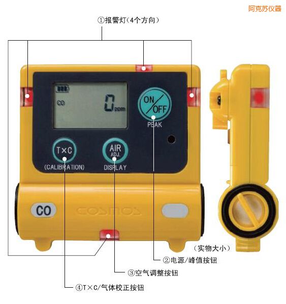 �����Kһ����̼Ӌ