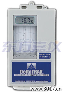 ���B�h(hu��n)���ض�ӛ䛃x