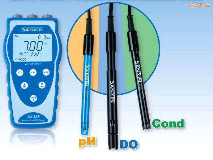 ���B��yʽ�ܽ����x