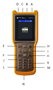 ���|�c(di��n)Ѳ�z�x