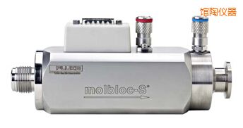 �^�����ه�������Ԫ��