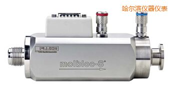 �����I���ه�������Ԫ��