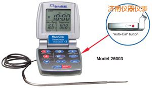 ��(j��)�ϟ�/�� �Ԅ�(d��ng)���ʳƷ�����^(gu��)�̜ض�Ӌ(j��)