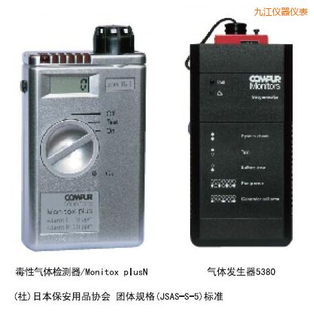 �Ž������p�Ͷ��Ԛ��w�z�y��