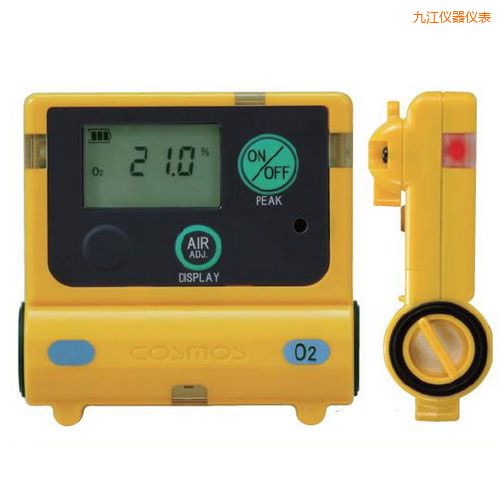 �Ž�������Ӌ(j��)