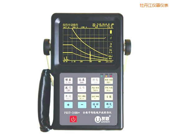 ĵ����ȫ�������ܳ���̽���x