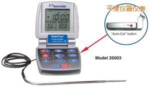 ƽ�ȟ�/�� �Ԅ����ʳƷ�����^�̜ض�Ӌ