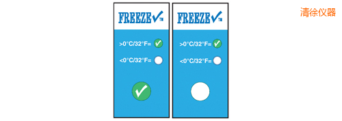 ����ض�ָʾ�˺� ����z�� Thermolabels