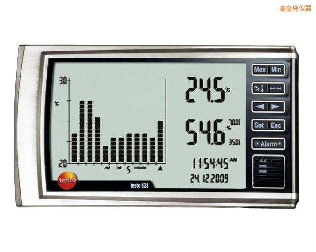 �ػʍu��(sh��)��ʽ�؝��ӛ䛃x