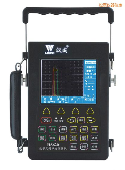 ��ԭ����ʽ�����z�y�x