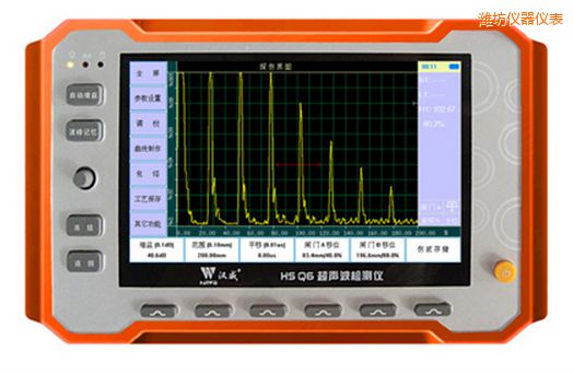 �H��΢���_(t��i)ʽ�����z�y�x