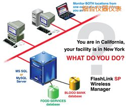 ���_(t��i)ܛ��(����;W(w��ng)�j(lu��)�йܣ�)