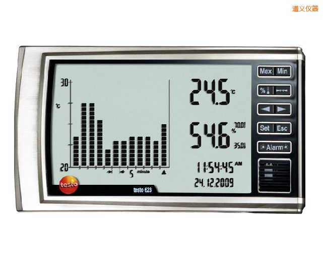 ���x��(sh��)��ʽ�؝��ӛ䛃x