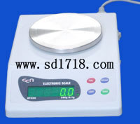 ���x��ͨ�����Ӌ��(sh��)��ƽ,1000g,0.1g